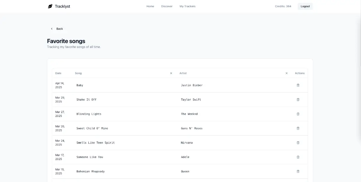 Tracklyst image number 11