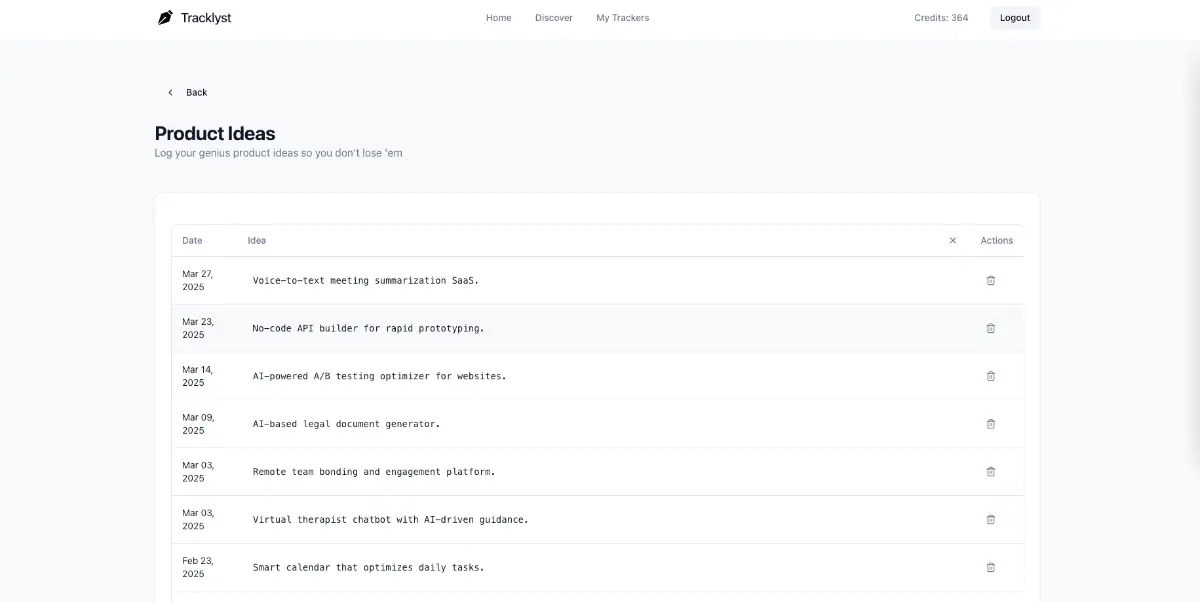 Tracklyst image number 21