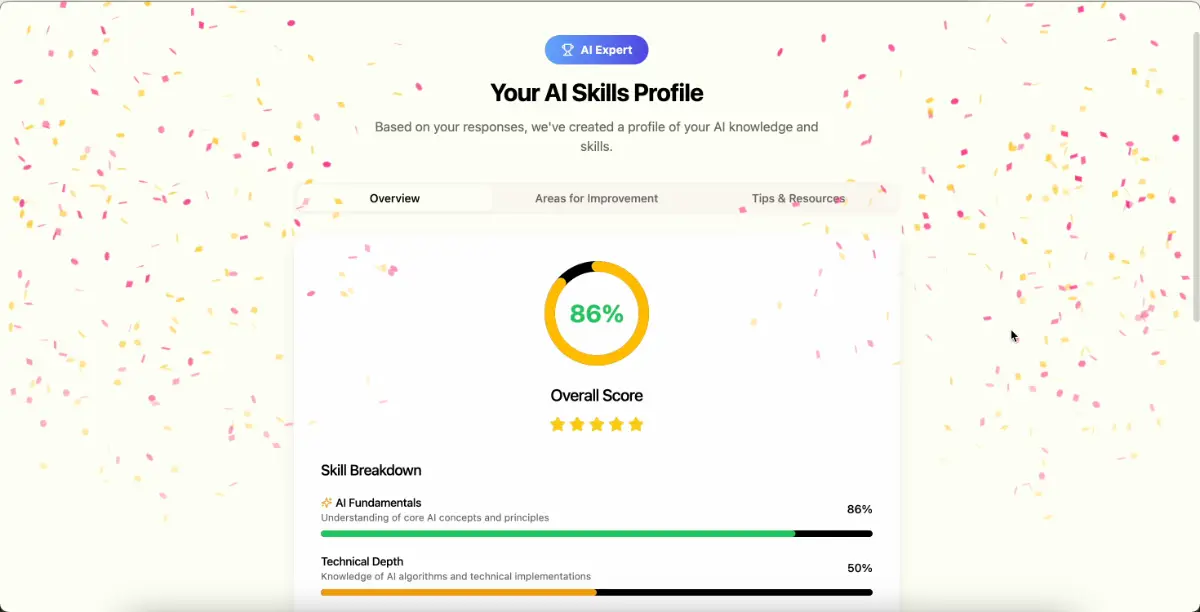 Check Your AIQ by train4ai image number 01