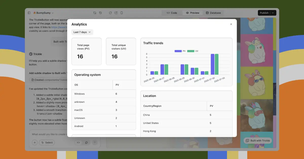 Trickle image number 31