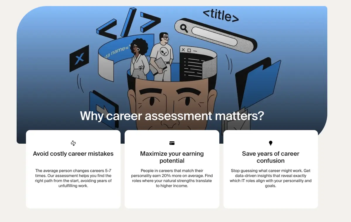 TripleTen Career Aptitude Test image number 01
