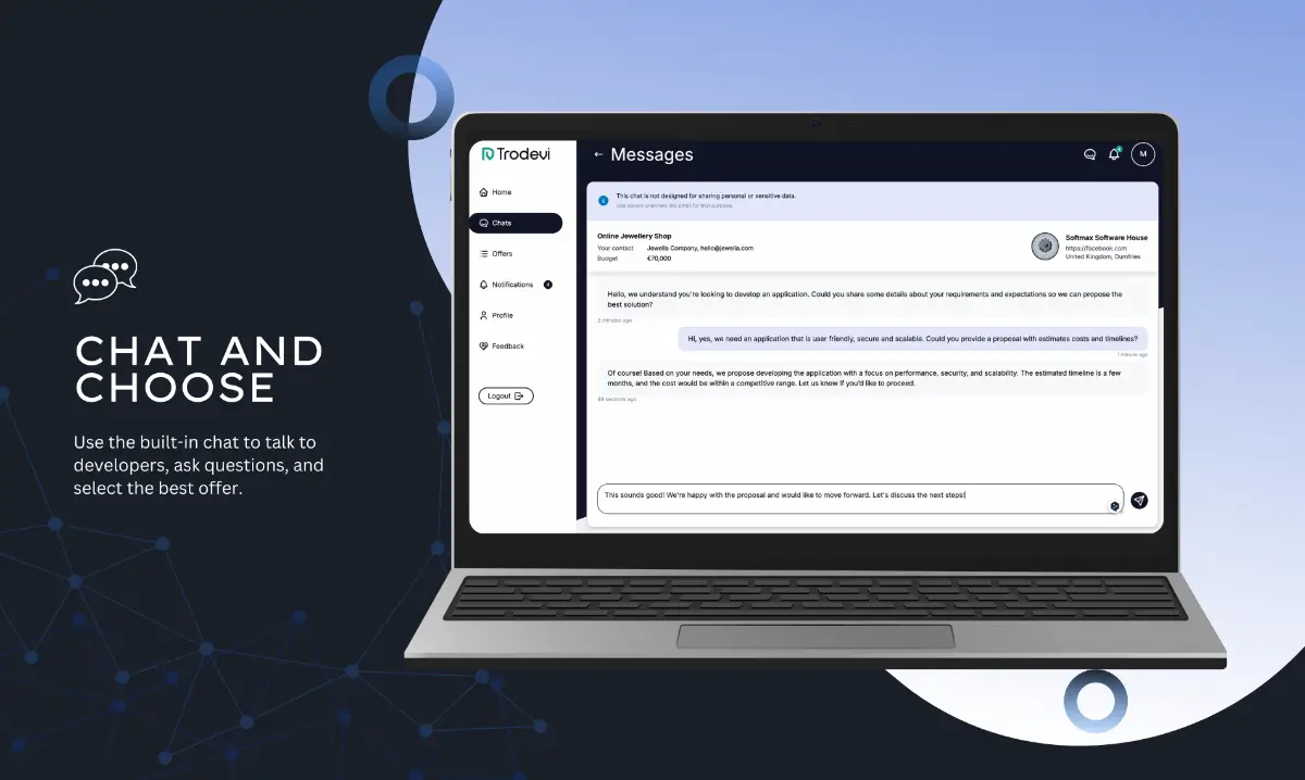 Trodevi image number 31