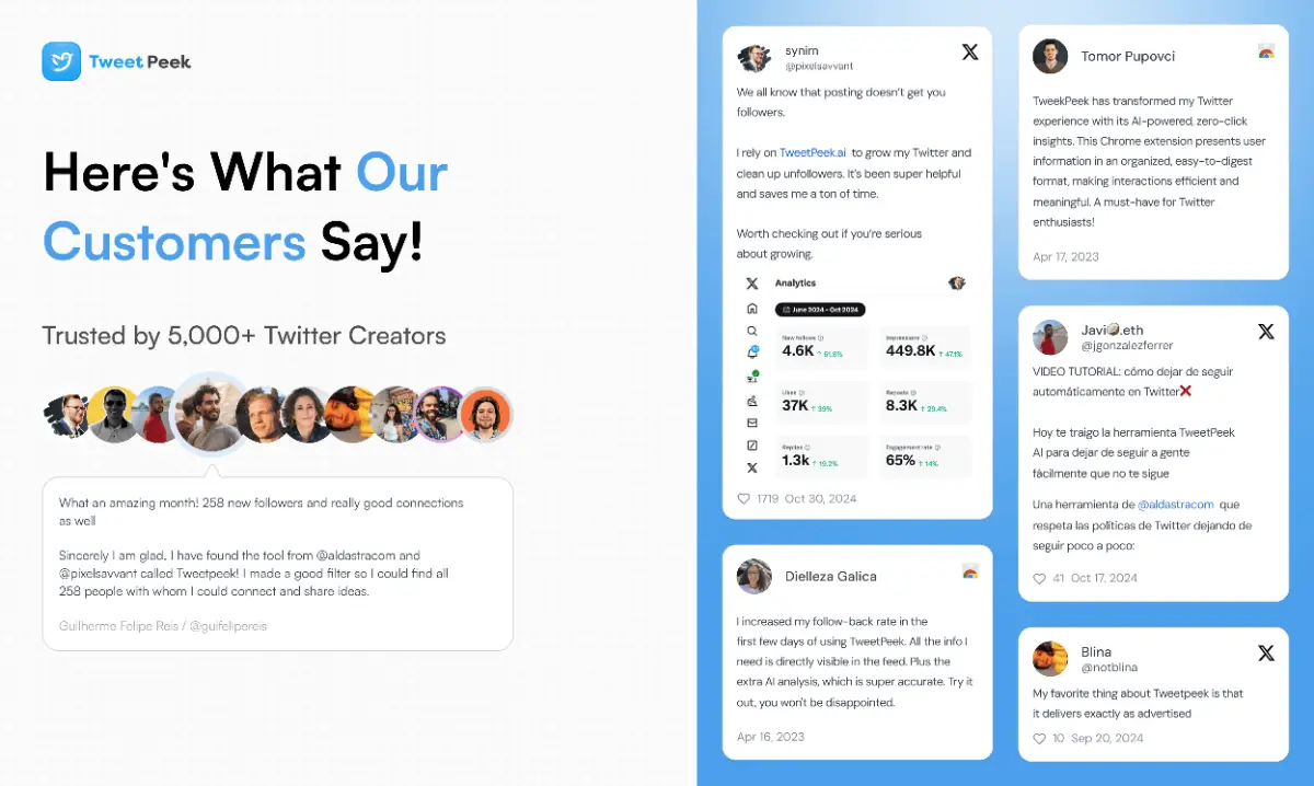 TweetPeek image number 21