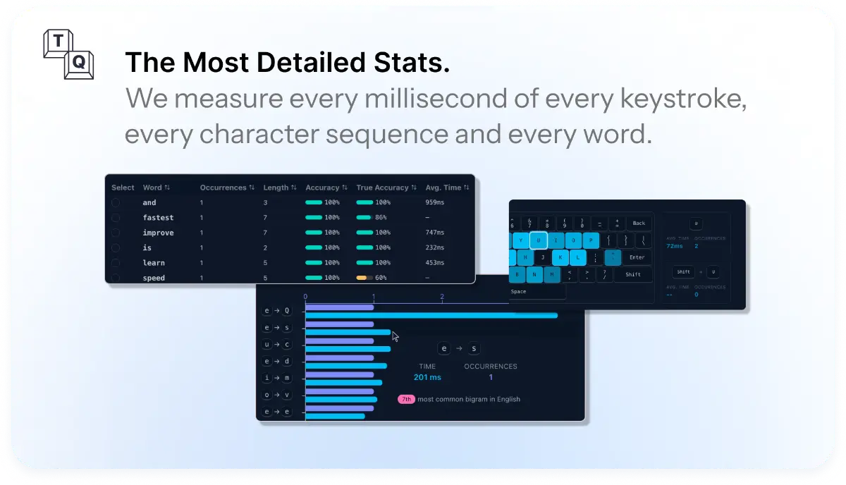 TypeQuicker image number 21