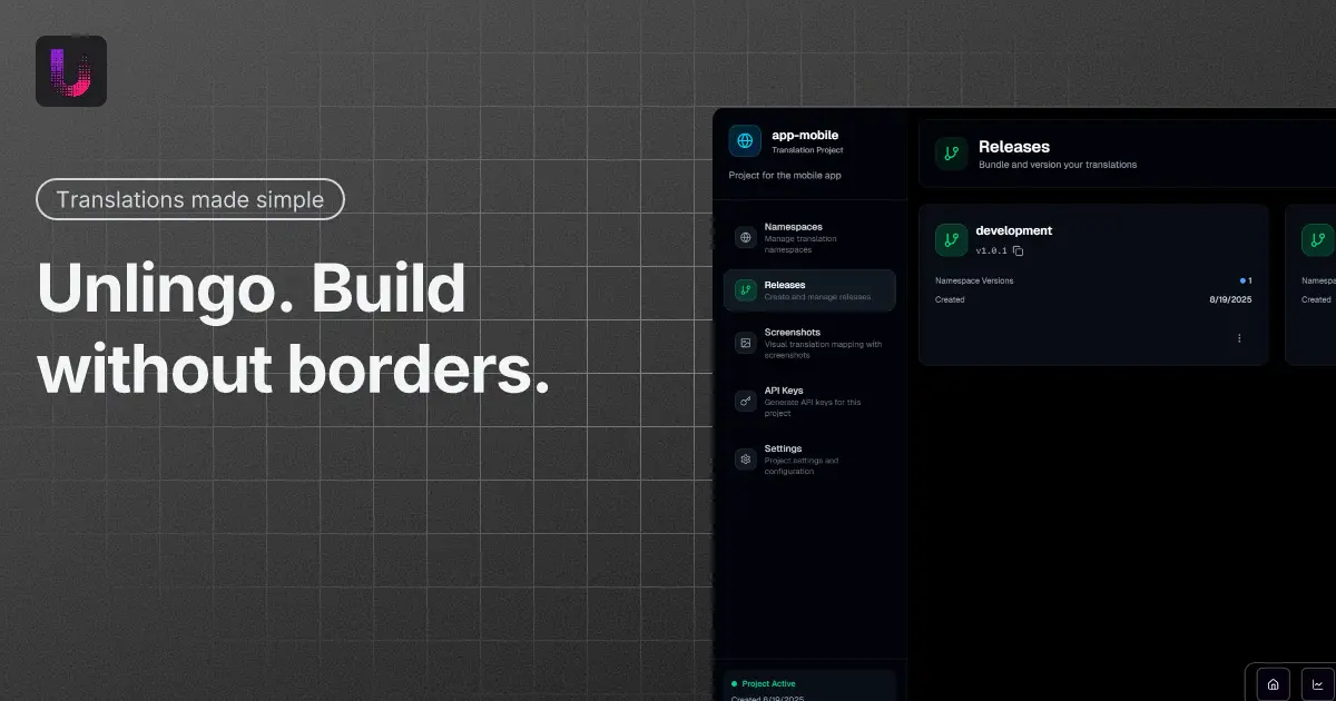 Unlingo image number 21