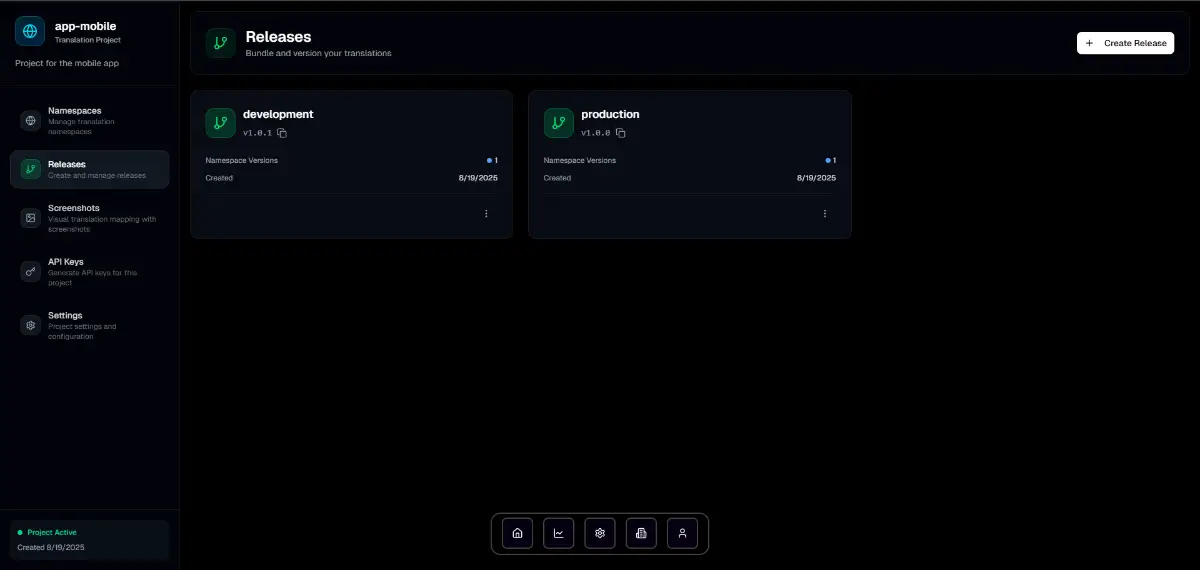 Unlingo image number 31