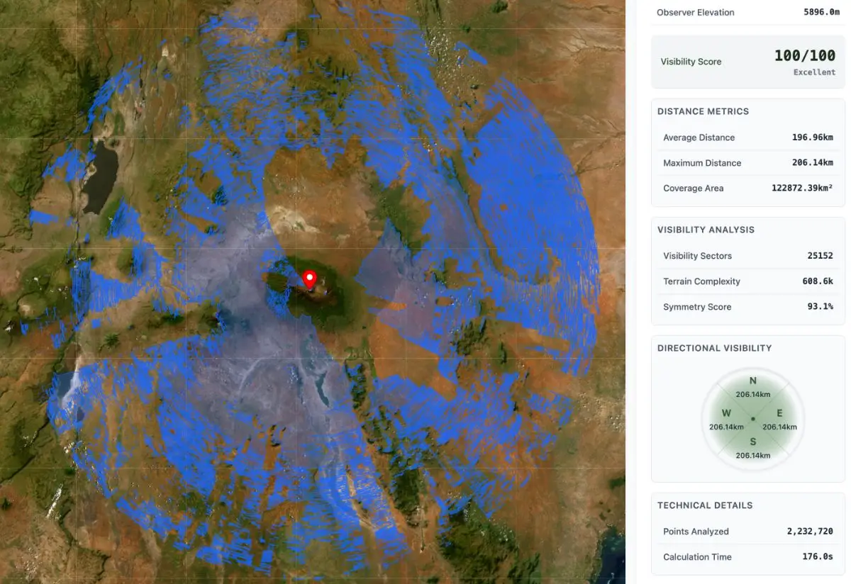 UpToWhere image number 21