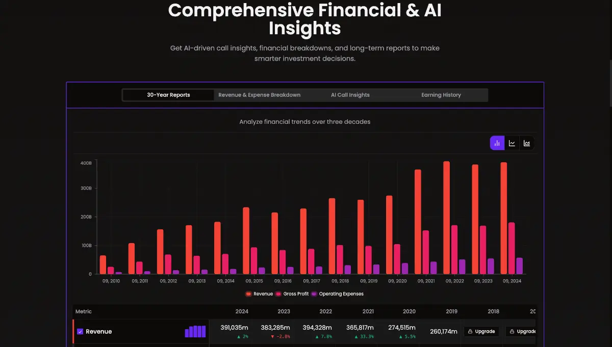 Valuemetrix image number 21