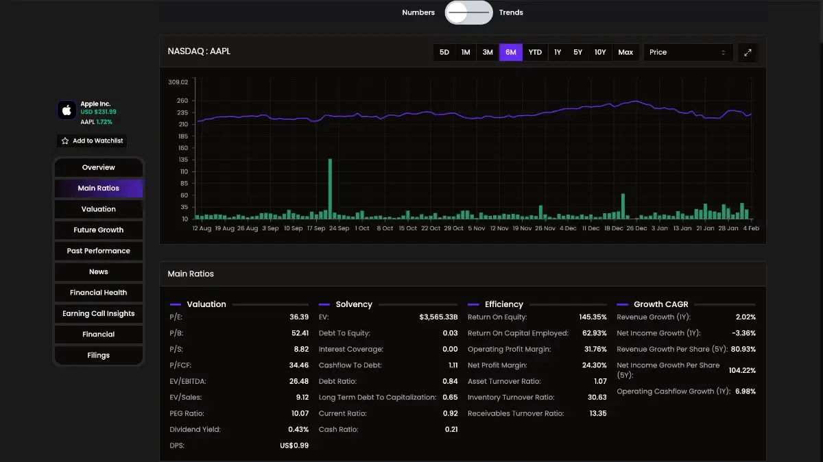 Valuemetrix image number 31