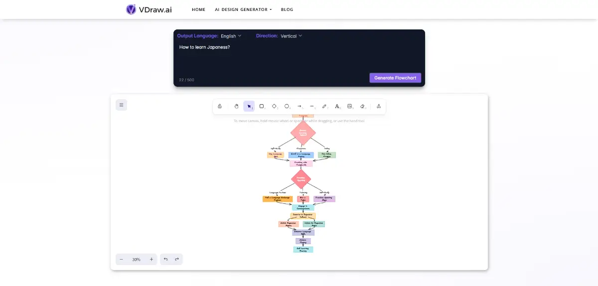 VDraw AI image number 21