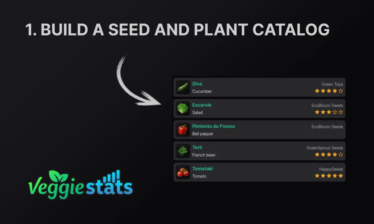 Veggie Stats image number 01