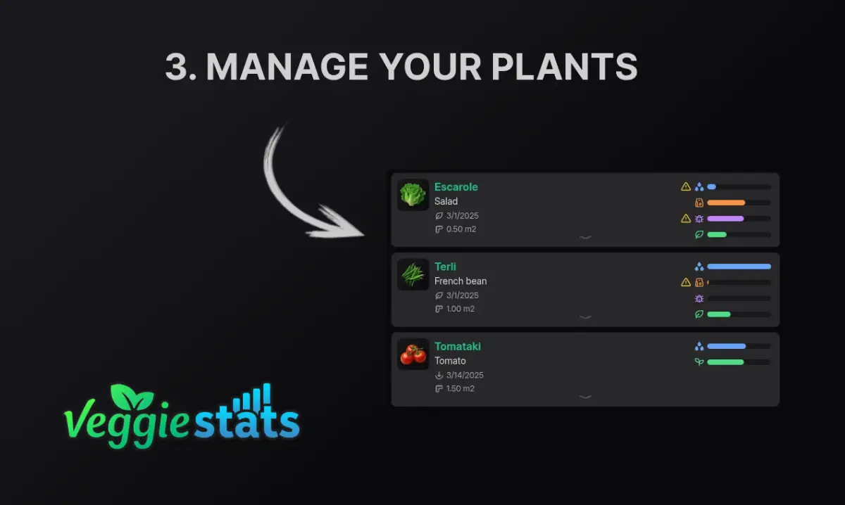 Veggie Stats image number 21