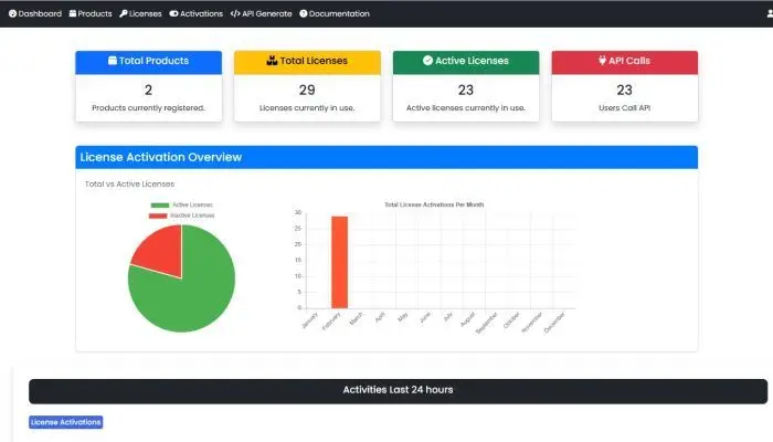 Verilock-a online license manager image number 21