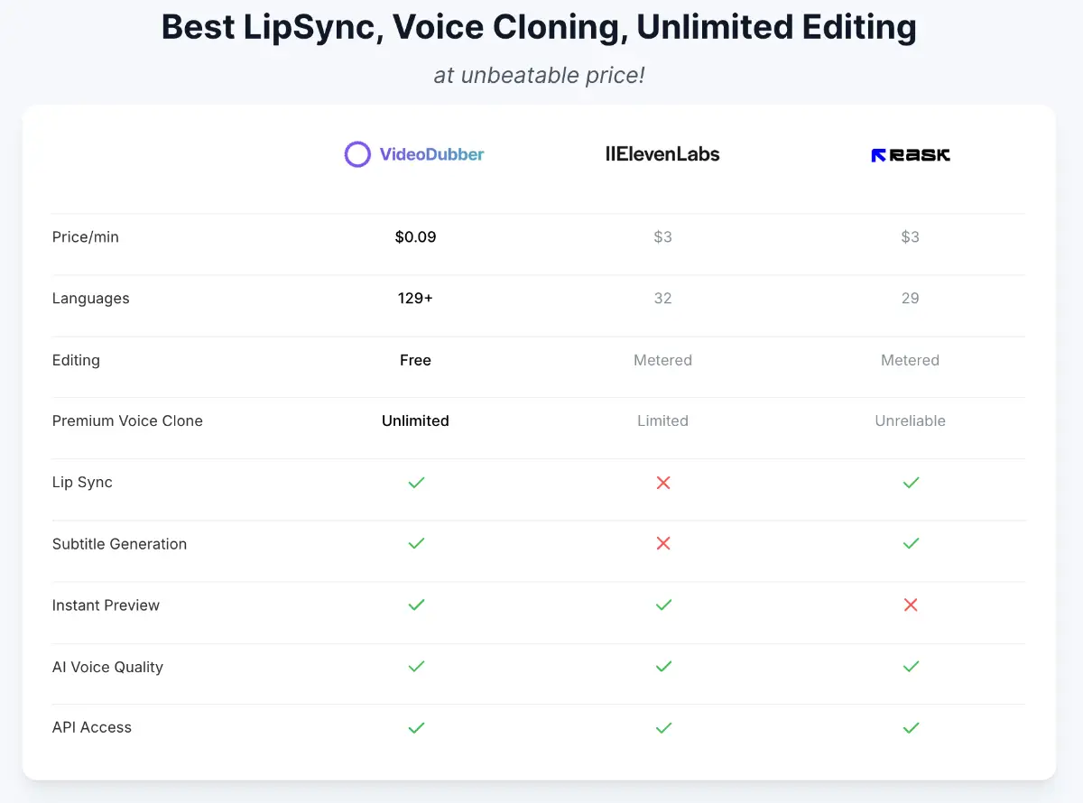 VideoDubber's YouTube Channel ID Finder image number 21