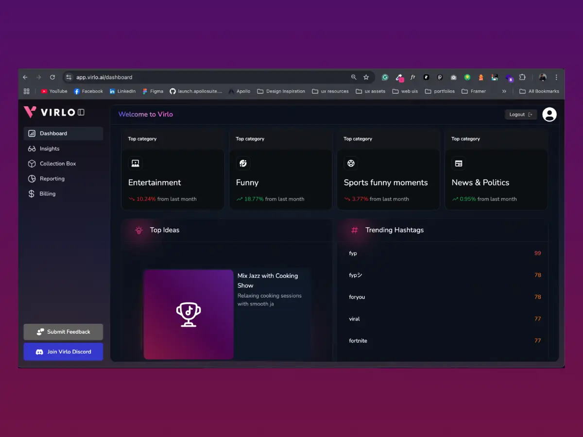 Virlo image number 21