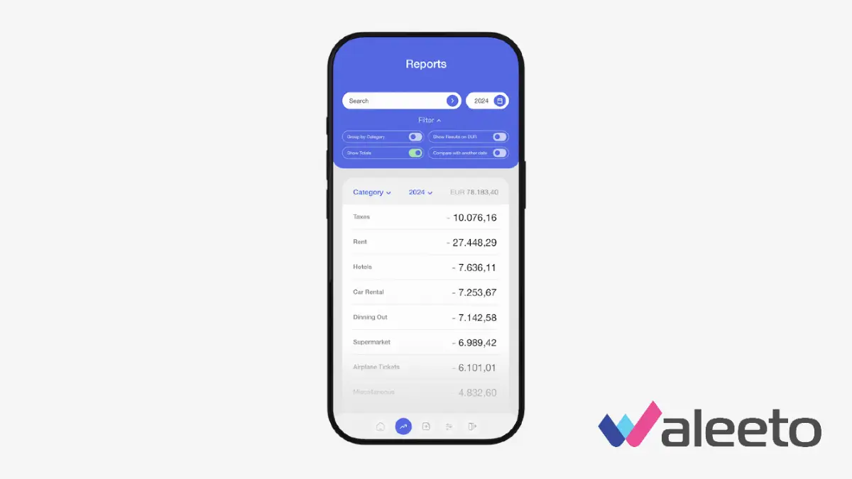 Waleeto image number 11