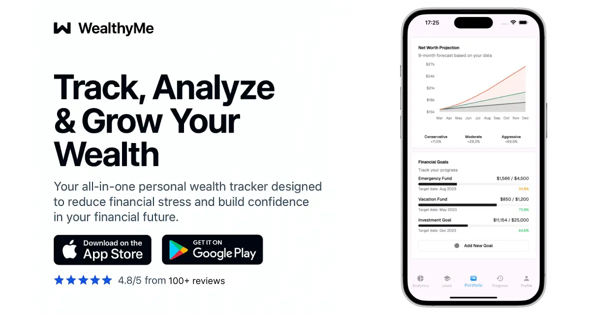 WealthyMe image number 01