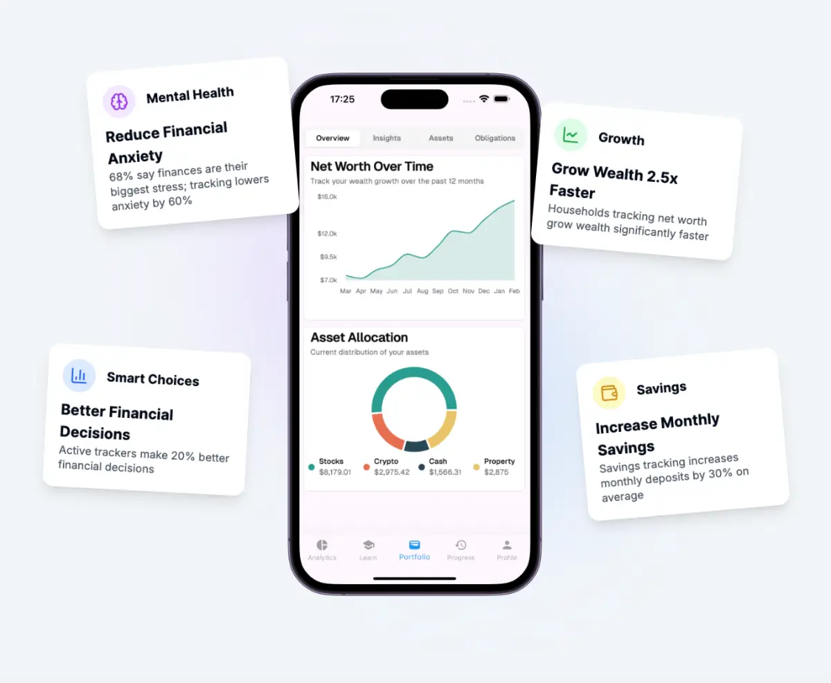 WealthyMe image number 11