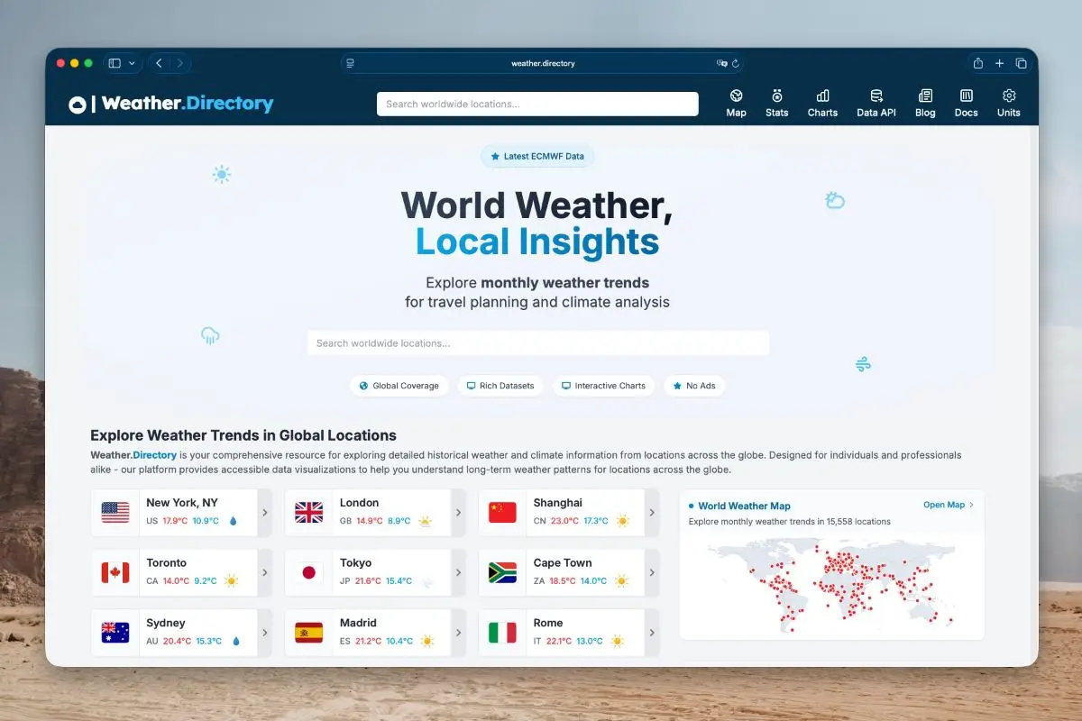 Weather.Directory image number 01