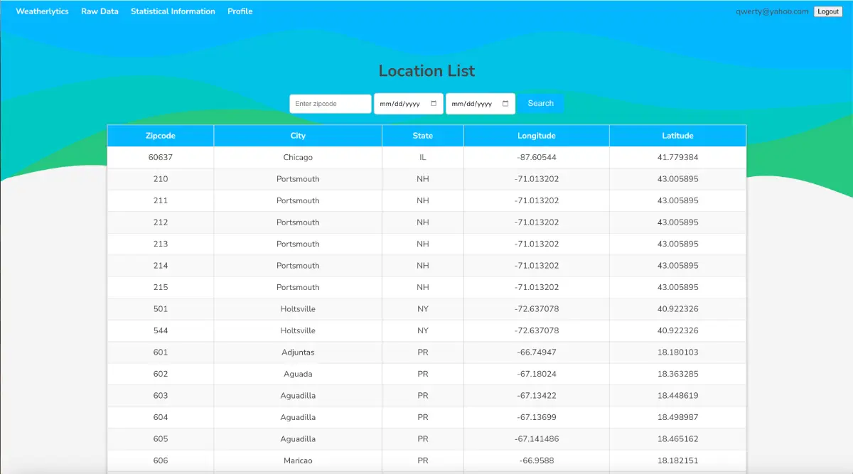 Weatherlytics image number 01