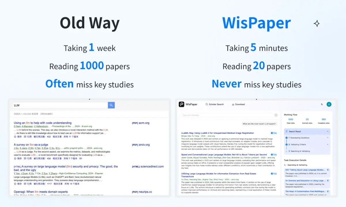 WisPaper image number 31