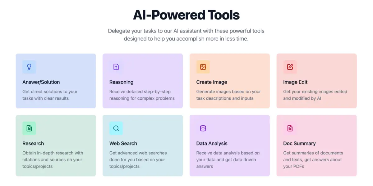 Wiz-Tasks image number 11