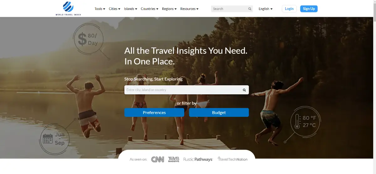 World Travel Index image number 01