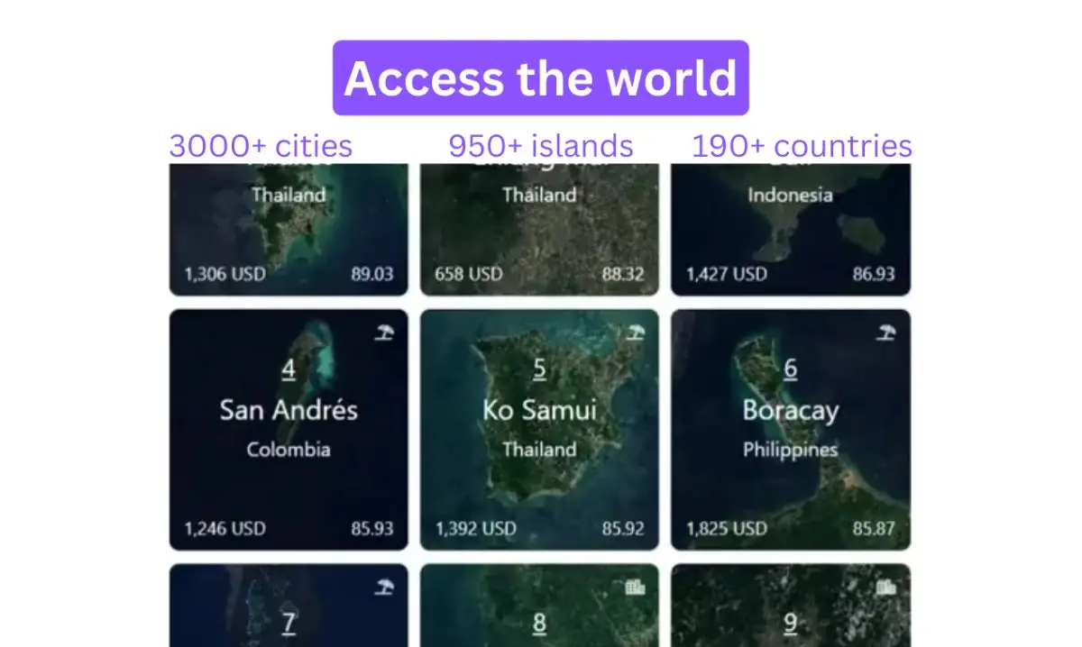 World Travel Index image number 11