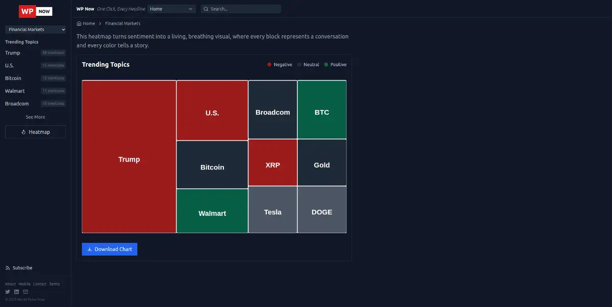 WP Now image number 31