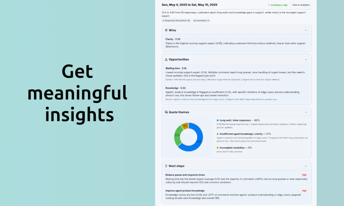 Wyapy image number 21