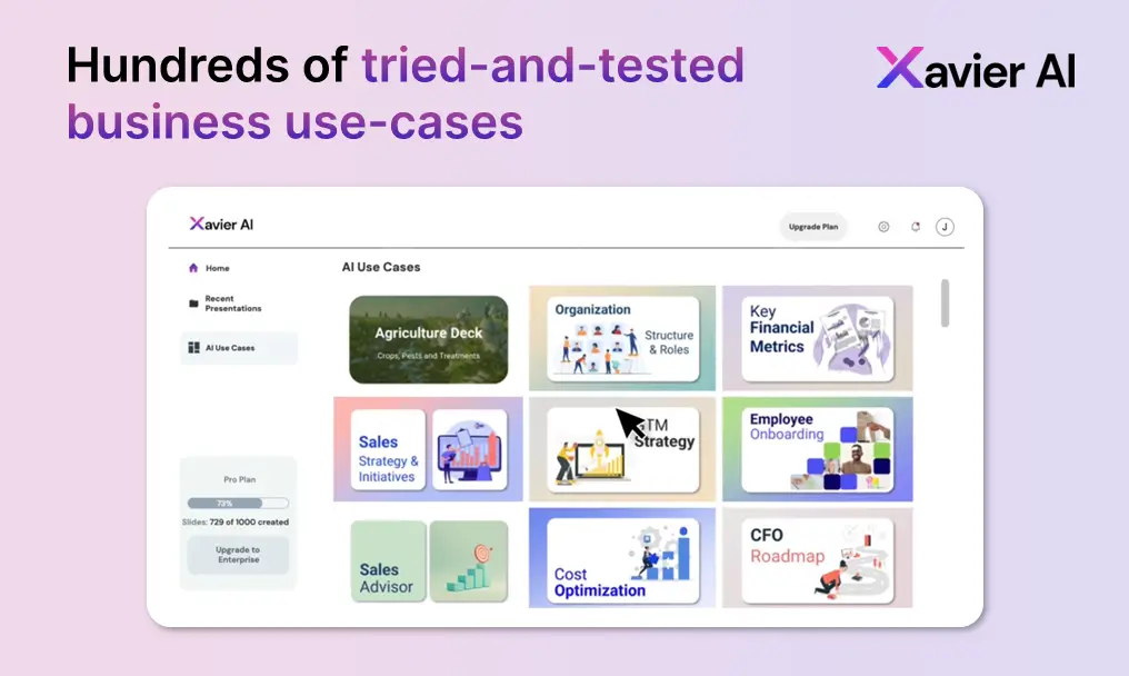 Xavier AI image number 11