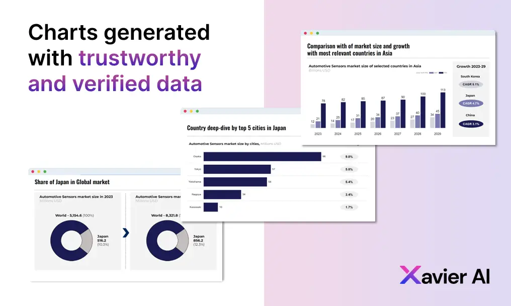 Xavier AI image number 01