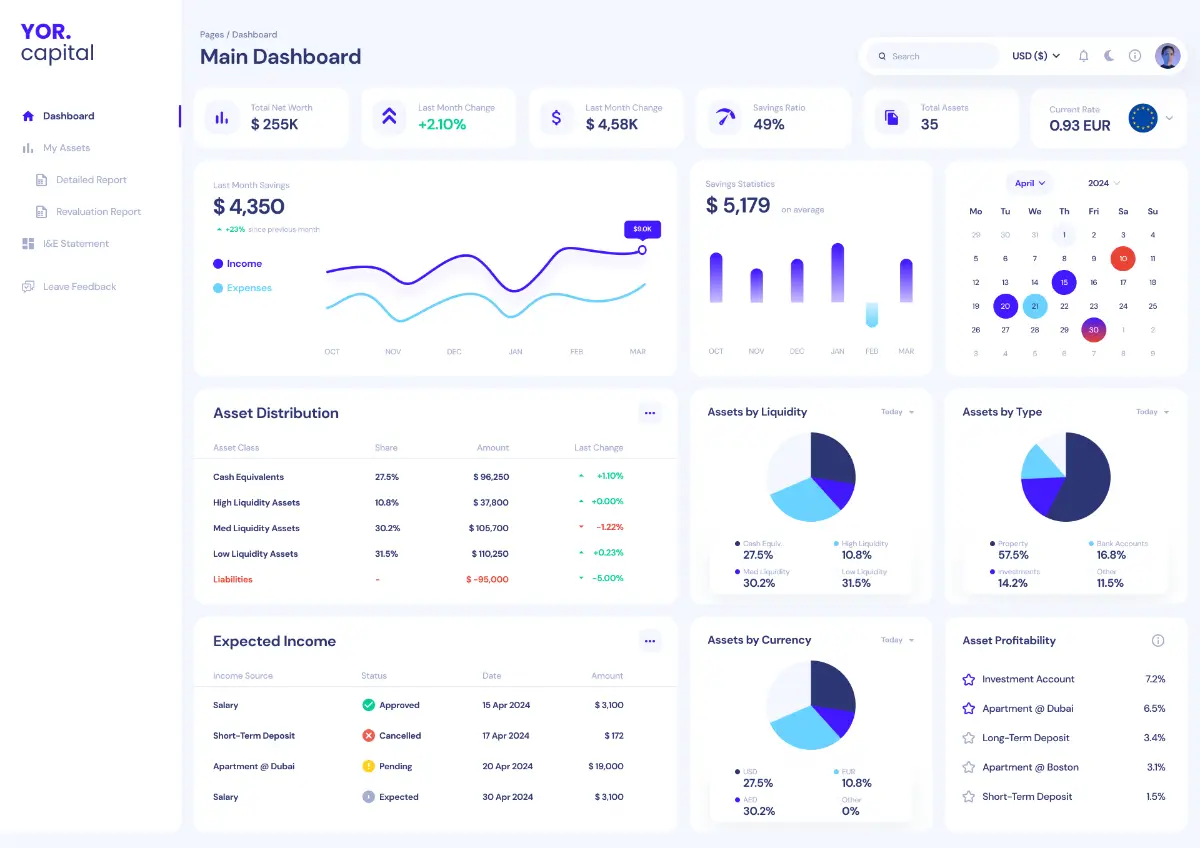 YOR. image number 11