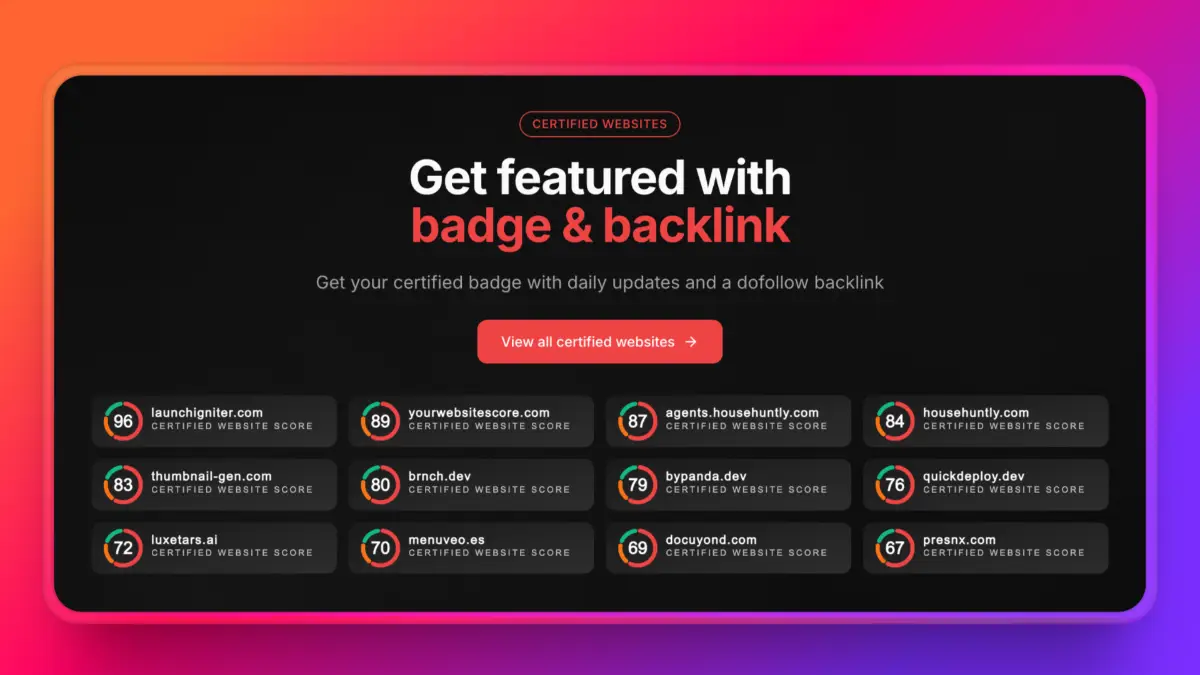 YourWebsiteScore image number 11