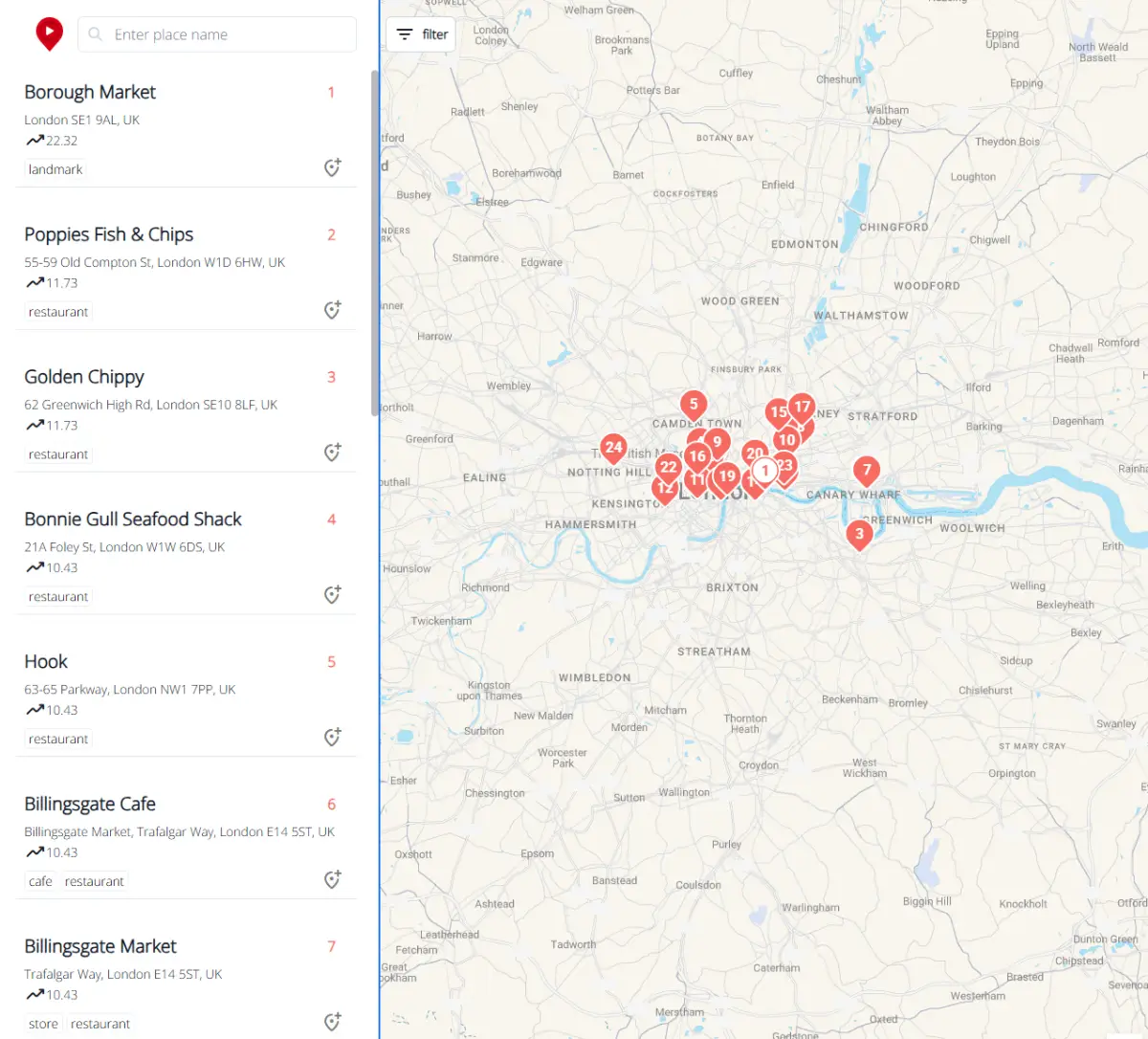 Youtube Places product image