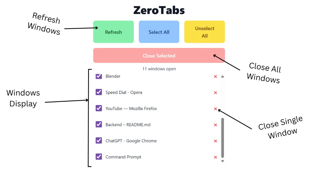 ZeroTabs image number 11