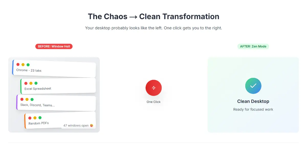 ZeroTabs image number 21