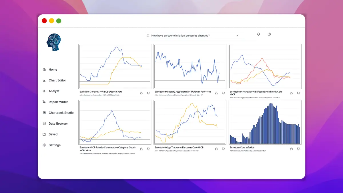 Zola Analytics image number 21
