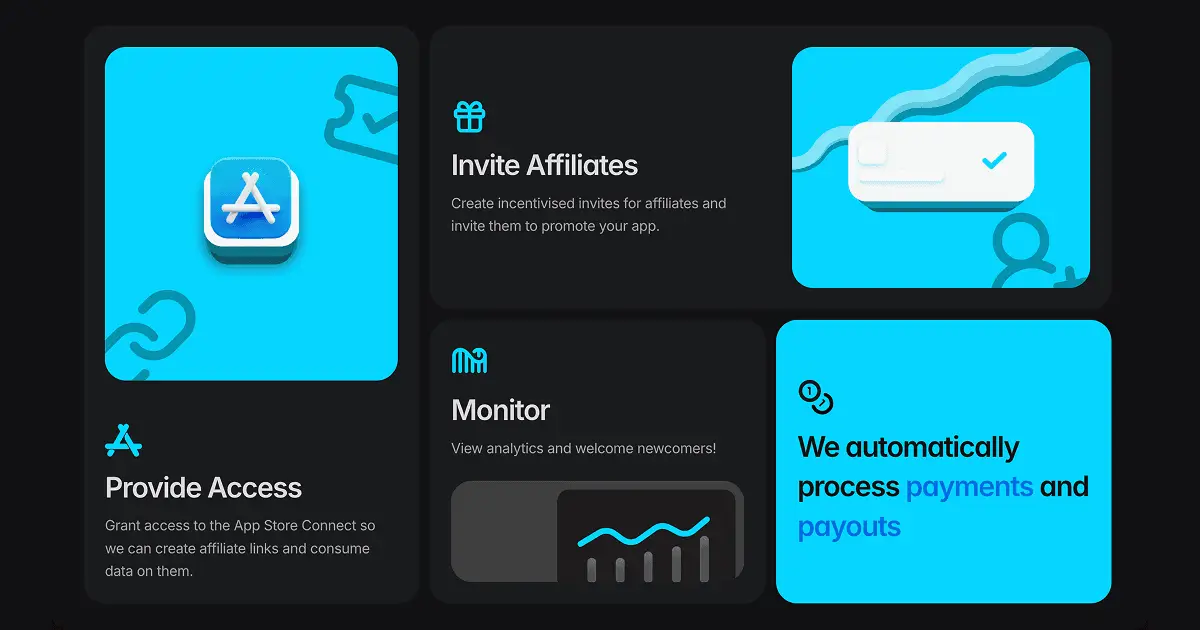 WinWinLinks product image