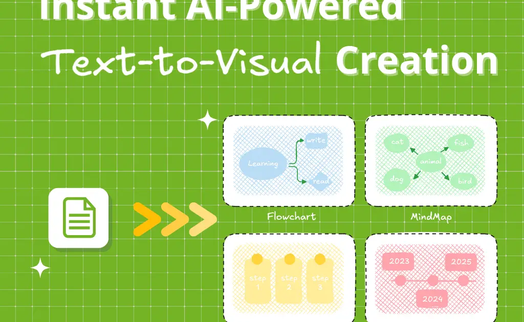 VisualGPT product image