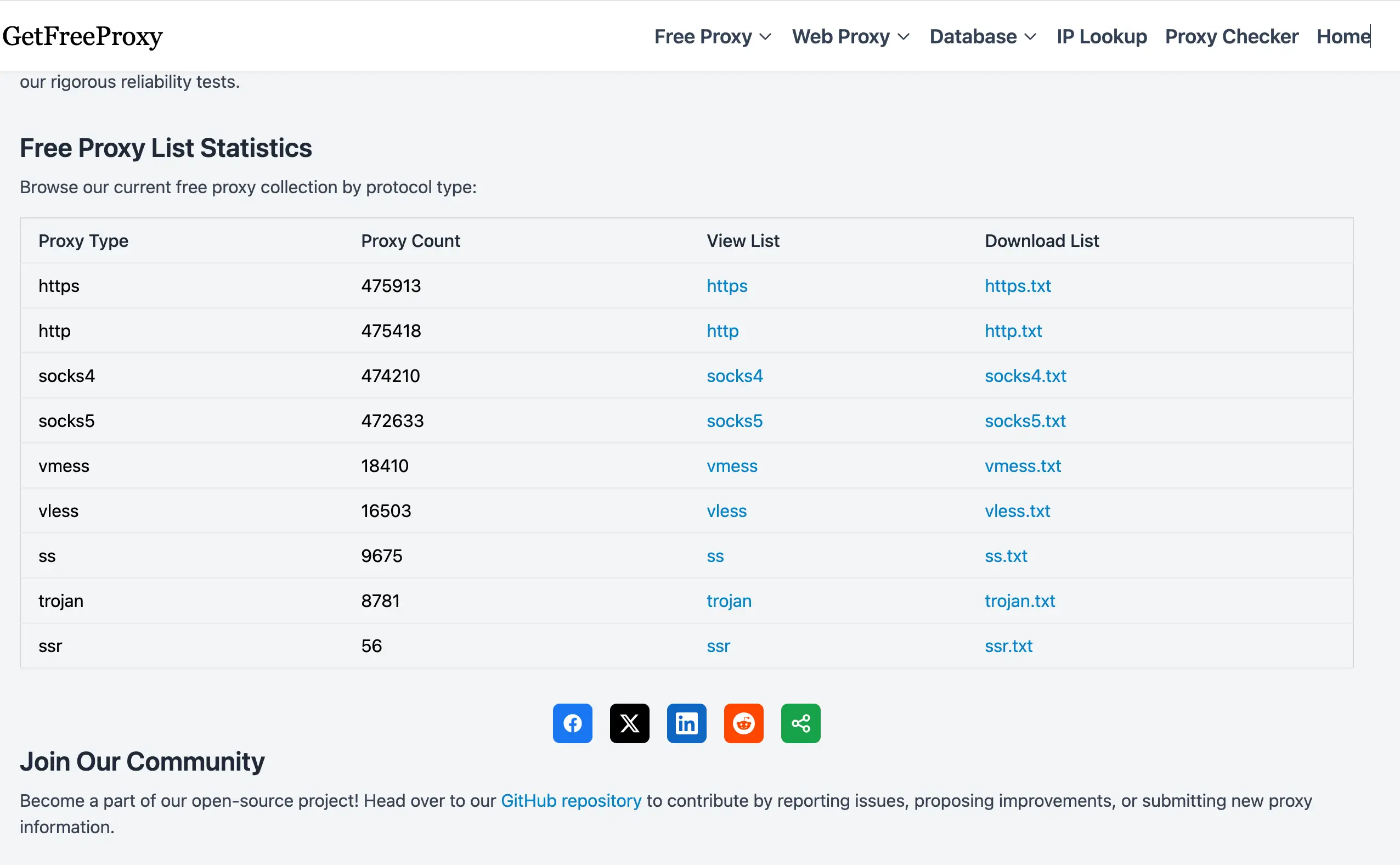 GetFreeProxy image number 01