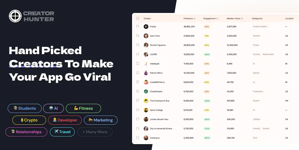 CreatorHunter image number 11