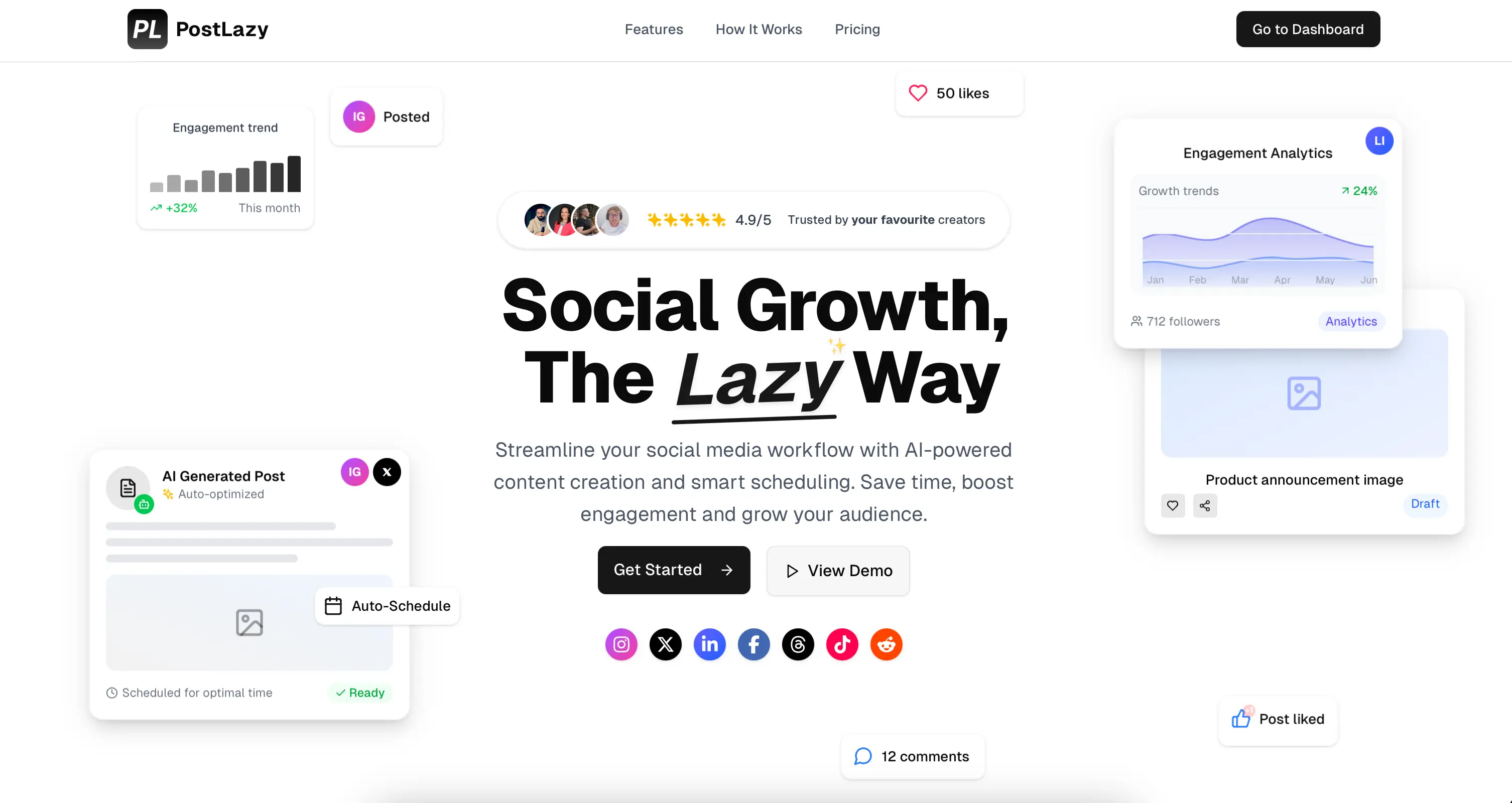 Postlazy image number 11