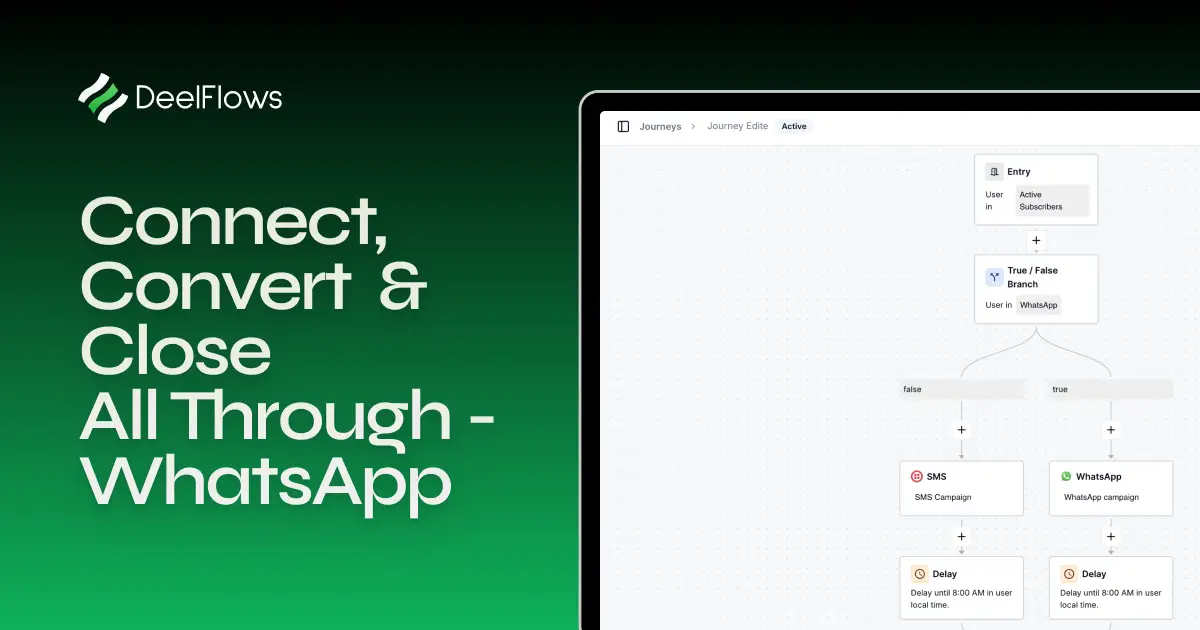 Deelflows product image