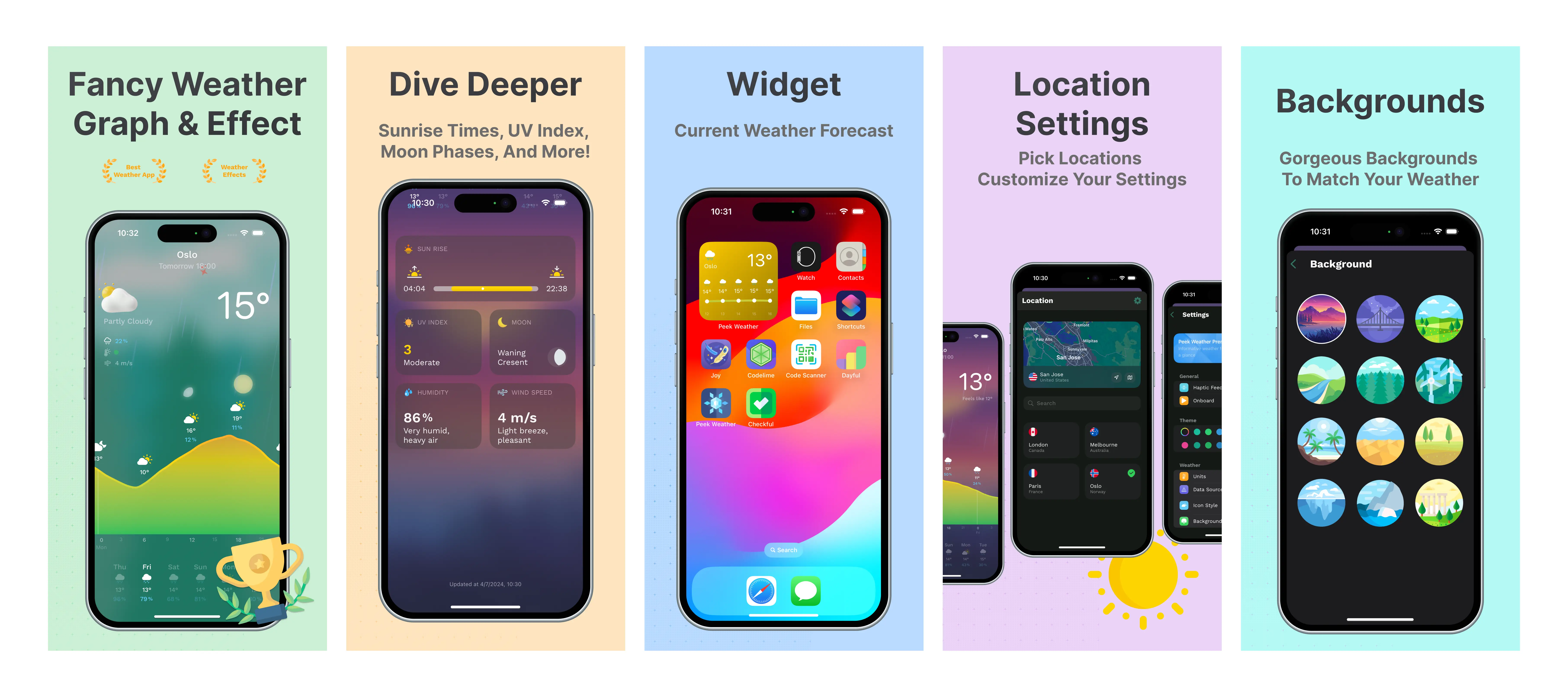 Peek Weather - Rain Forecast image number 01