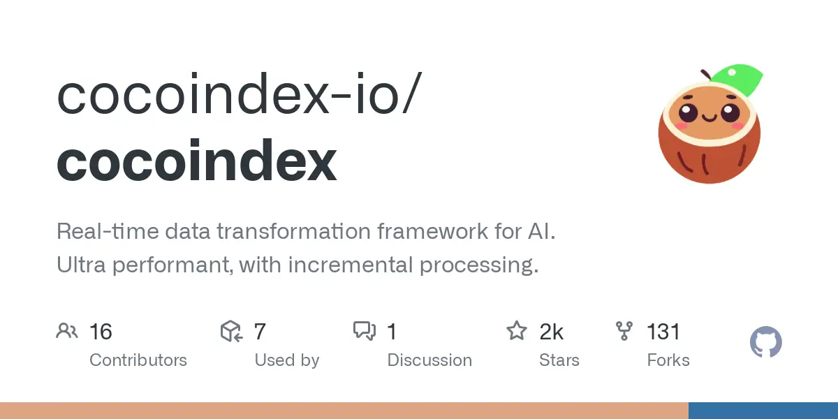 cocoindex image number 11