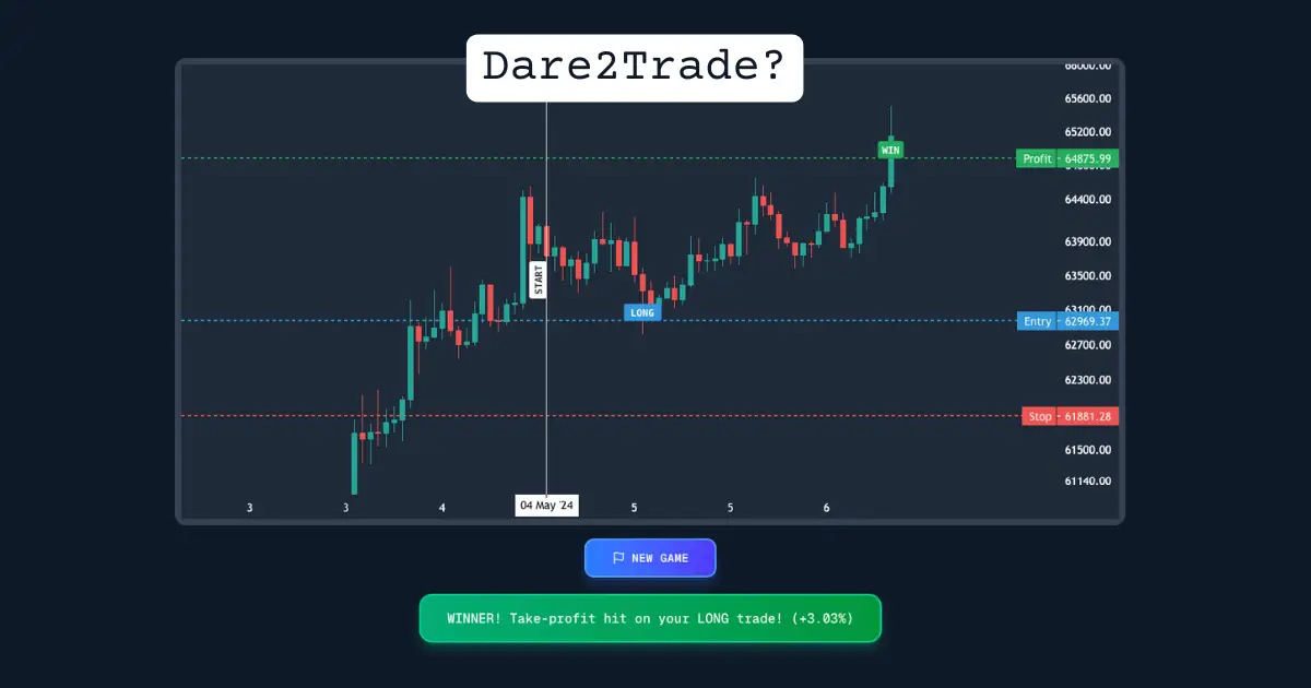 Dare2Trade image number 11