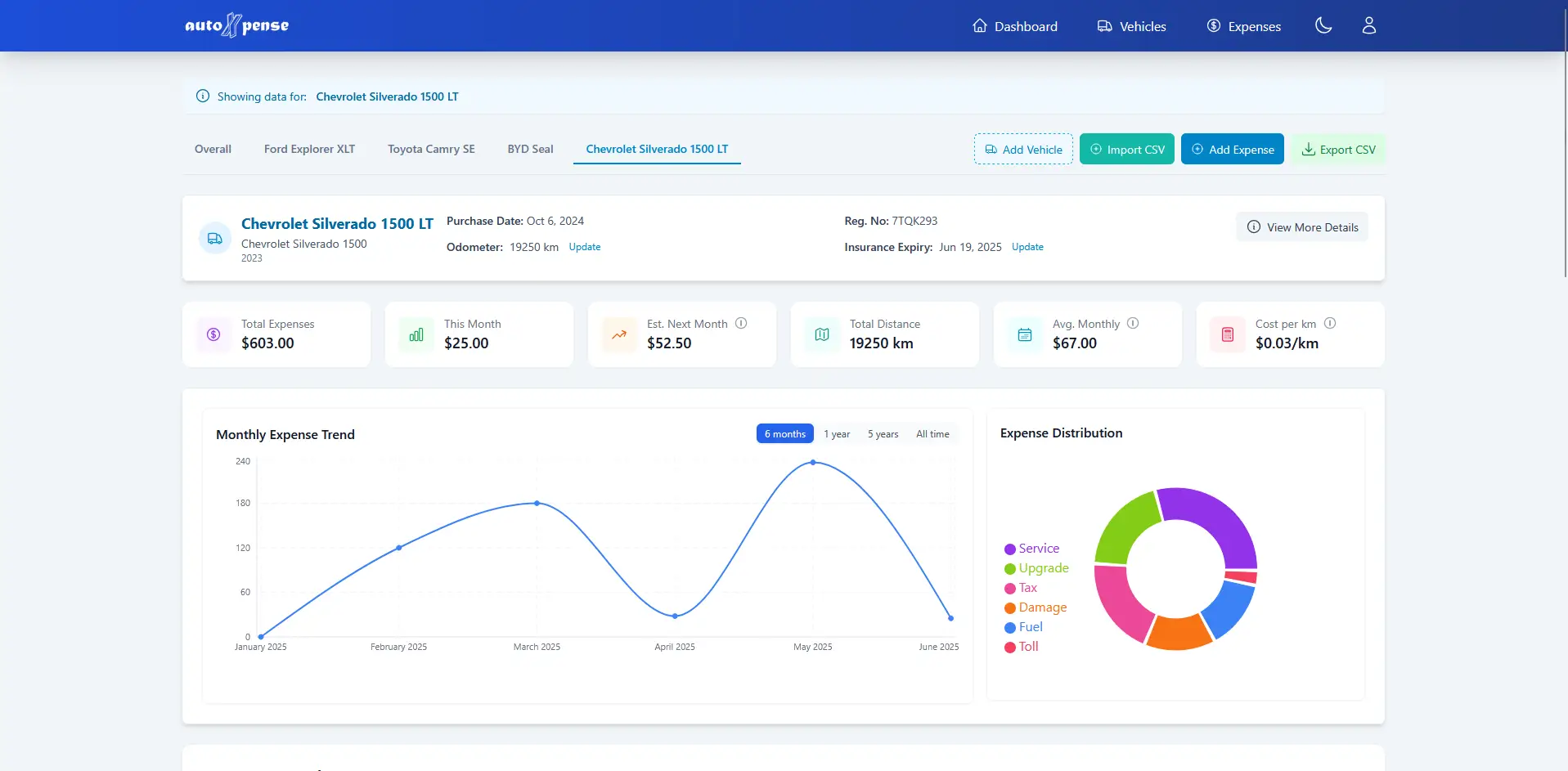 autoXpense image number 01