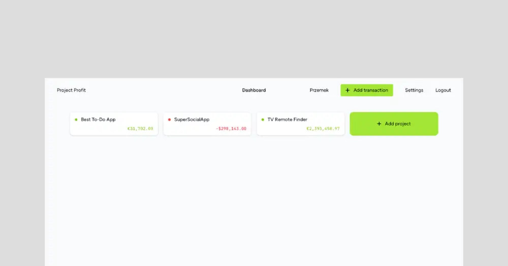 Project Profit product image