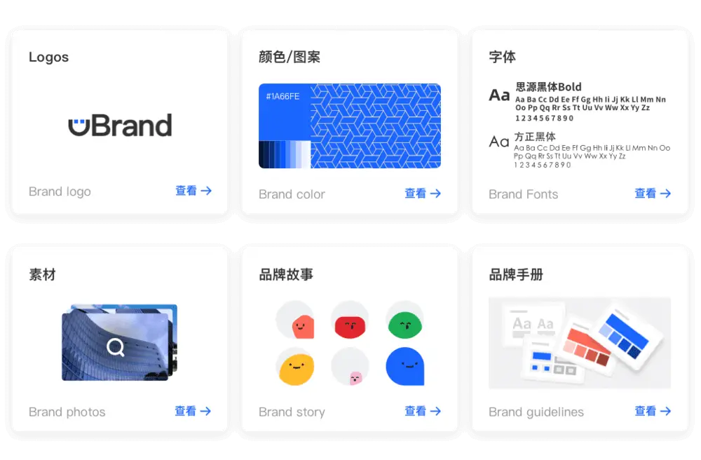 uBrand product image